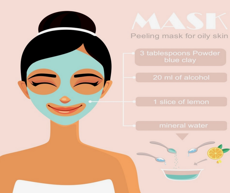 Aromascents Naturals - Clay Masks