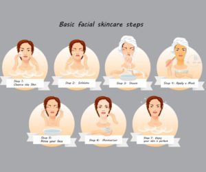 Aroma Scents Naturals - Basic Skin Care