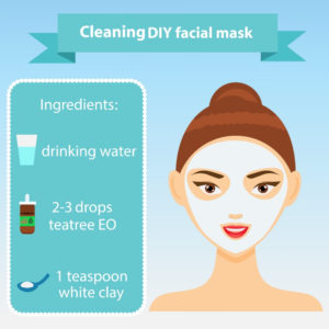 Aroma Scents Naturals - DIY Facial Mask