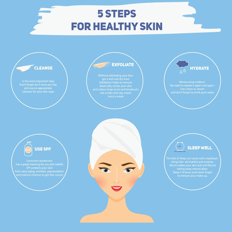 The Flawless Skin Miracle for Women on a Budget